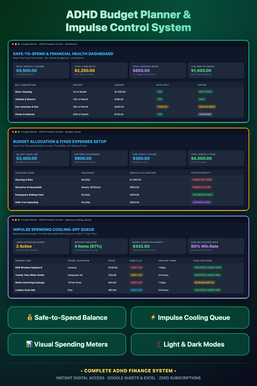 ADHD Budget Planner & Impulse Control System (Google Sheets & Excel)